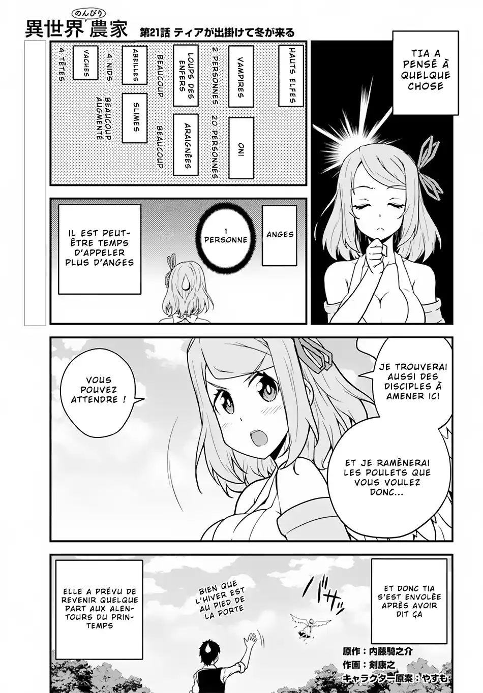 Isekai Nonbiri Nouka 21 page 2