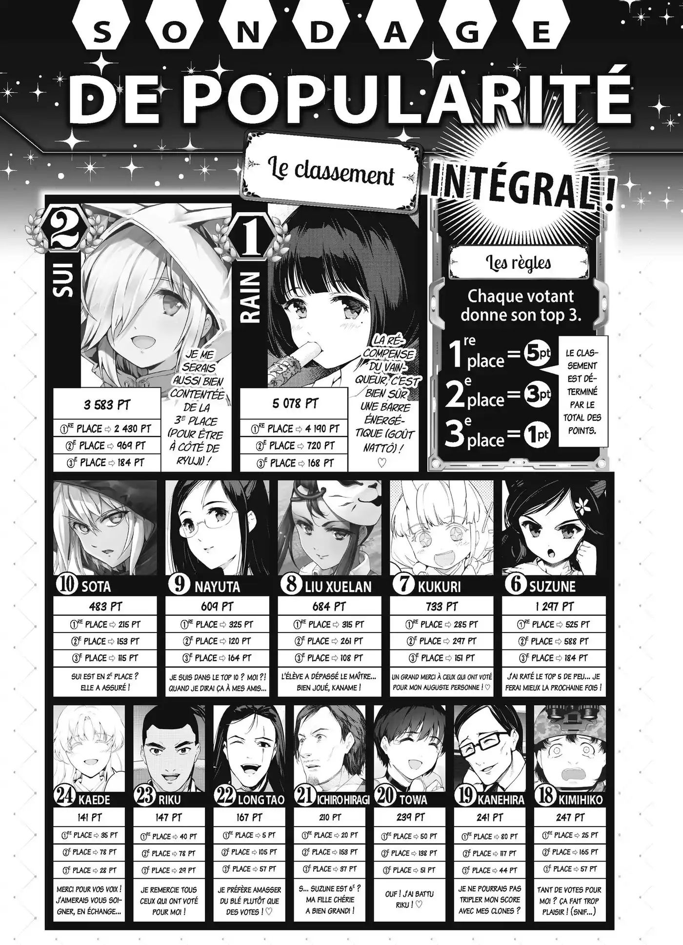 Darwin's Game 100.5 page 4