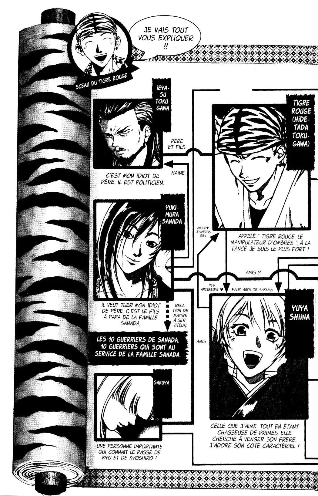 Samurai Deeper Kyo 6 page 4