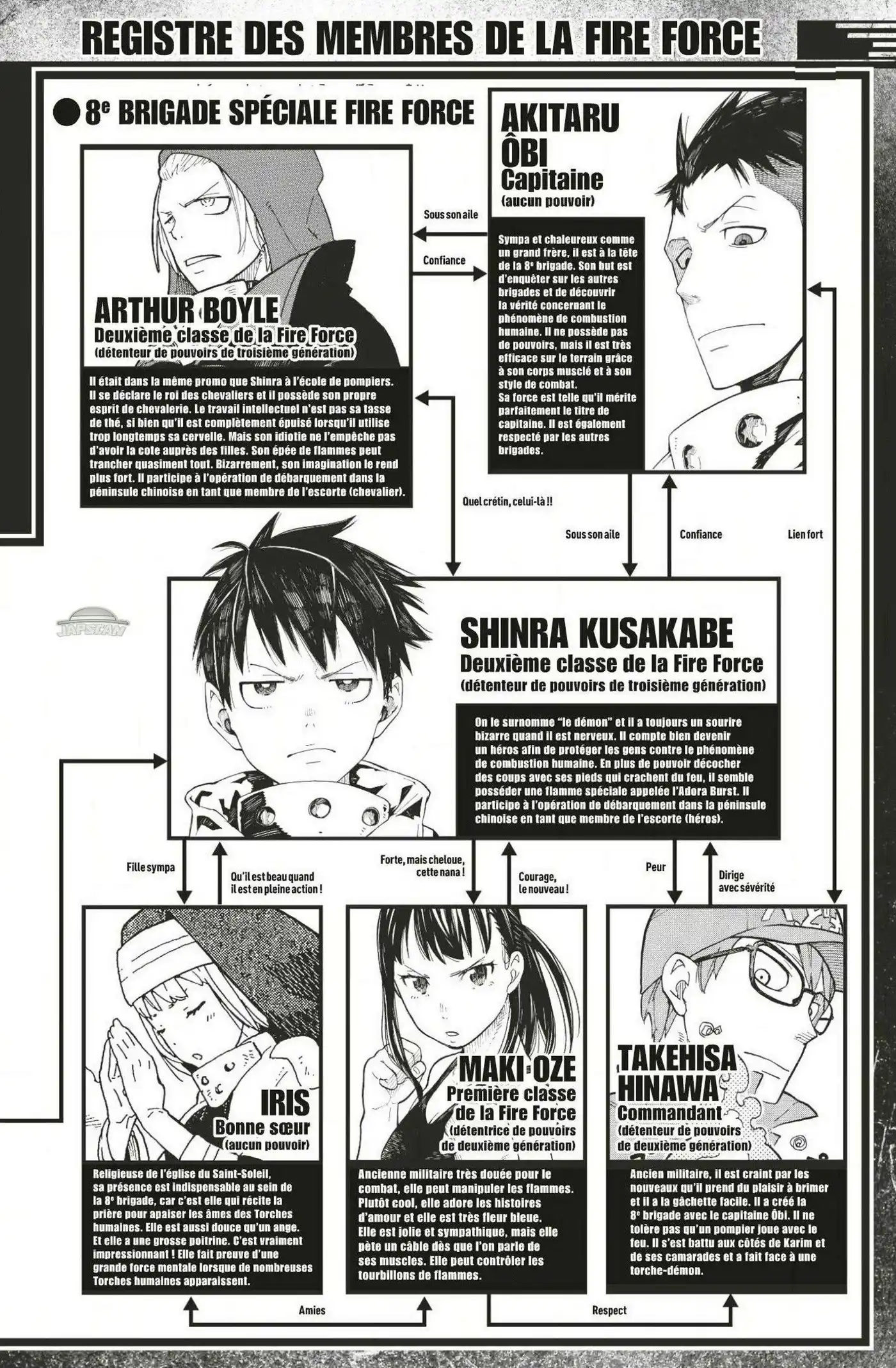 Fire Force 115 page 5