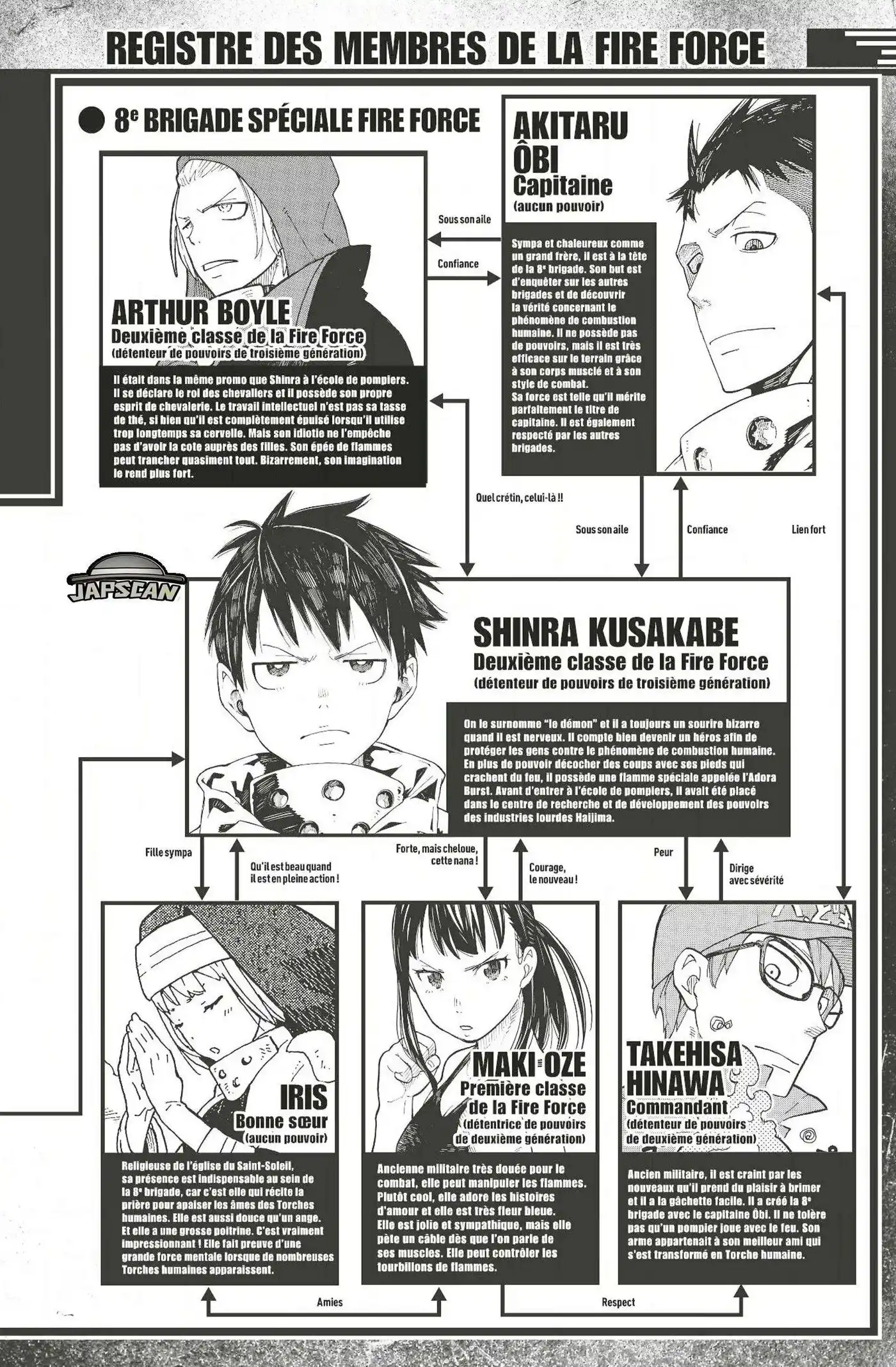 Fire Force 142 page 5