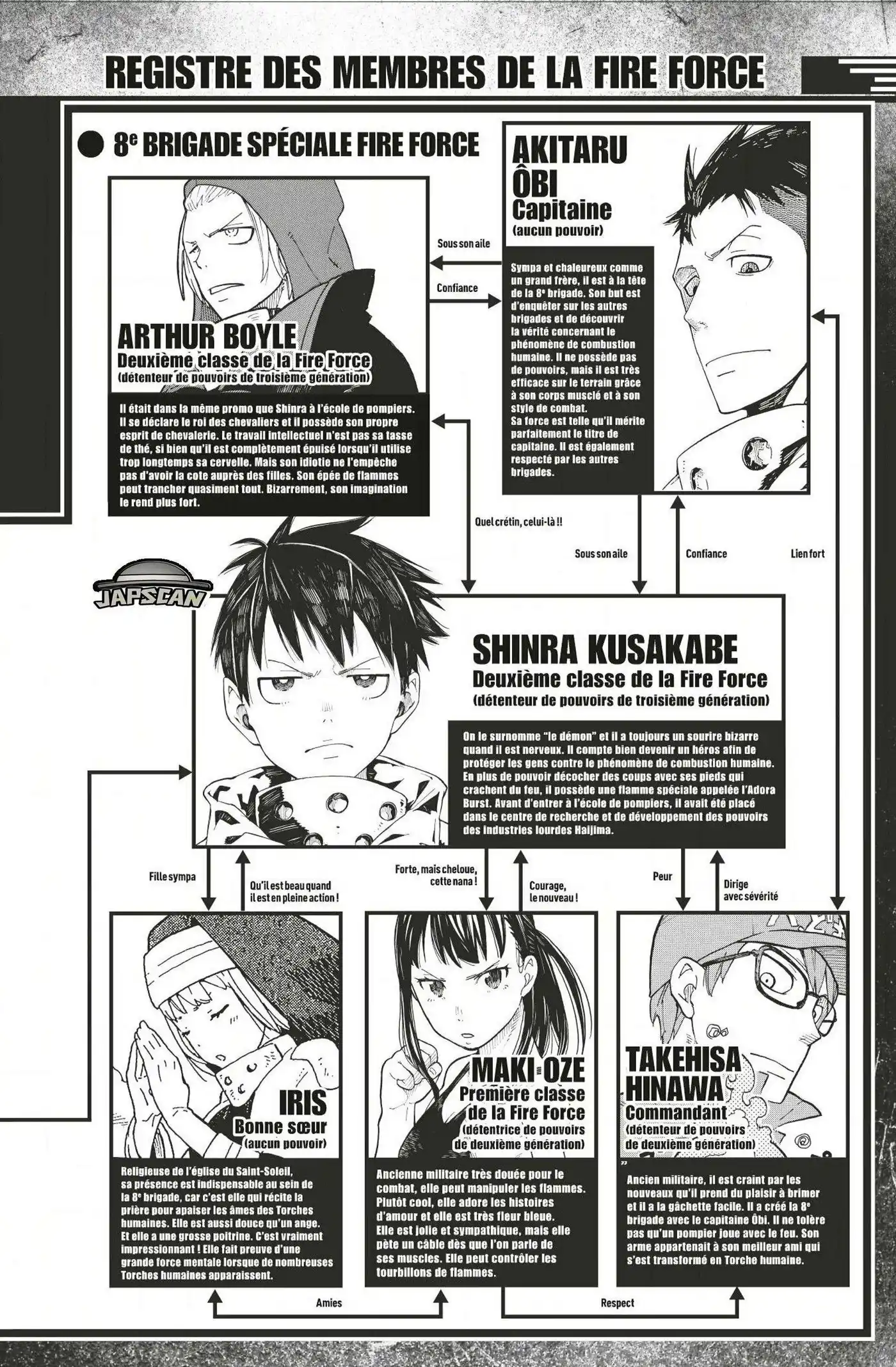 Fire Force 133 page 5