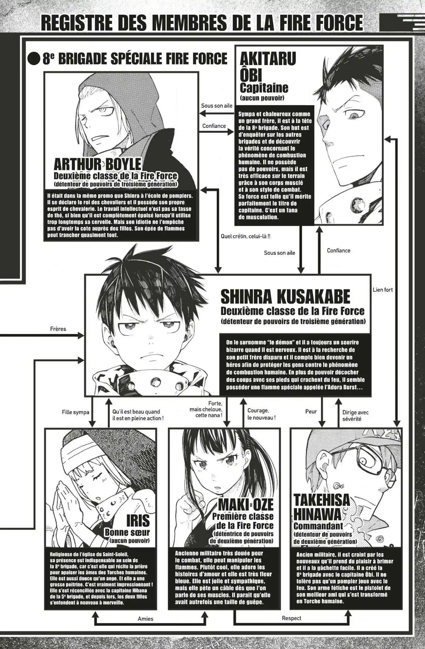 Fire Force 79 page 2