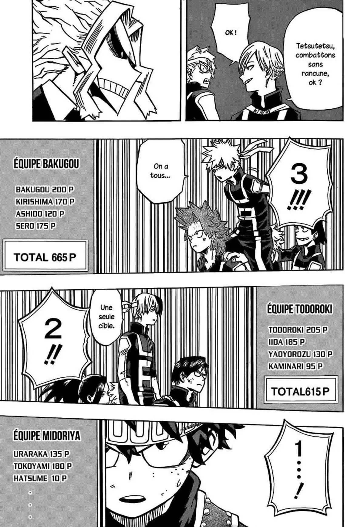 My Hero Academia 28 page 6