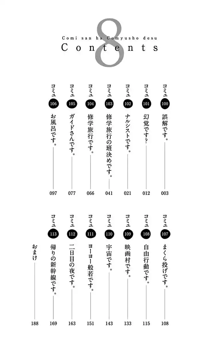 Komi-san wa Commu-shou desu. 100 page 4