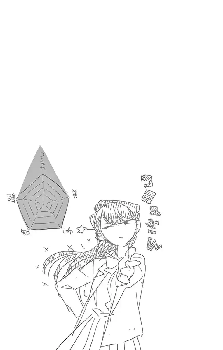 Komi-san wa Commu-shou desu. 76 page 21