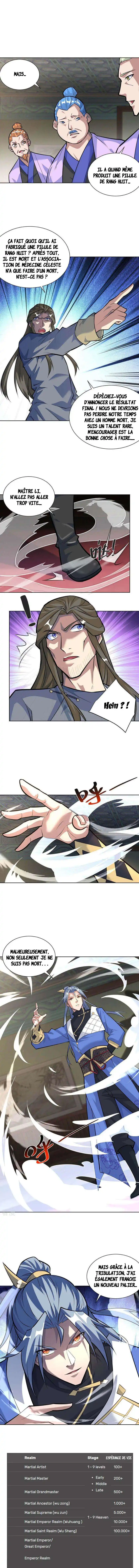 Reborn 80,000 Years 321 page 5