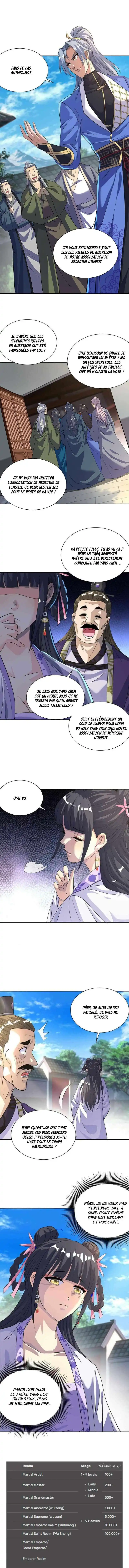 Reborn 80,000 Years 309 page 5