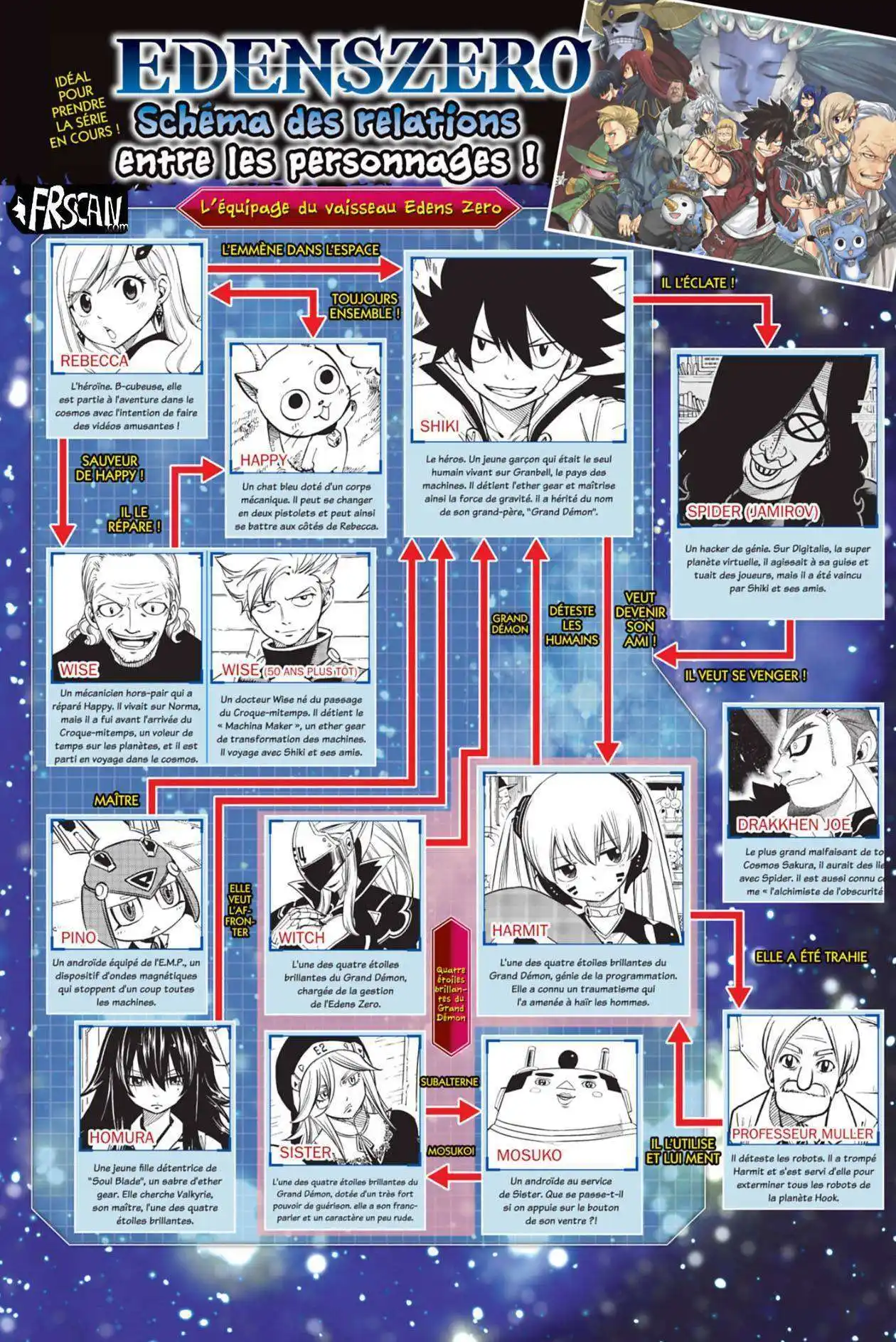 Eden’s Zero 41 page 3