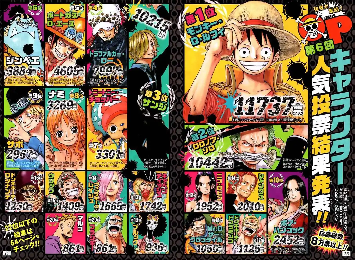 One Piece 874 page 20