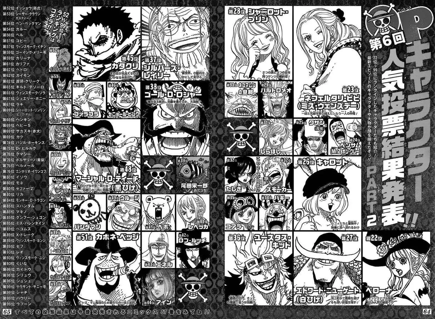 One Piece 874 page 21