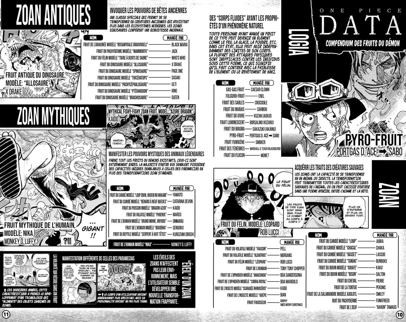 One Piece 1053.7 page 7