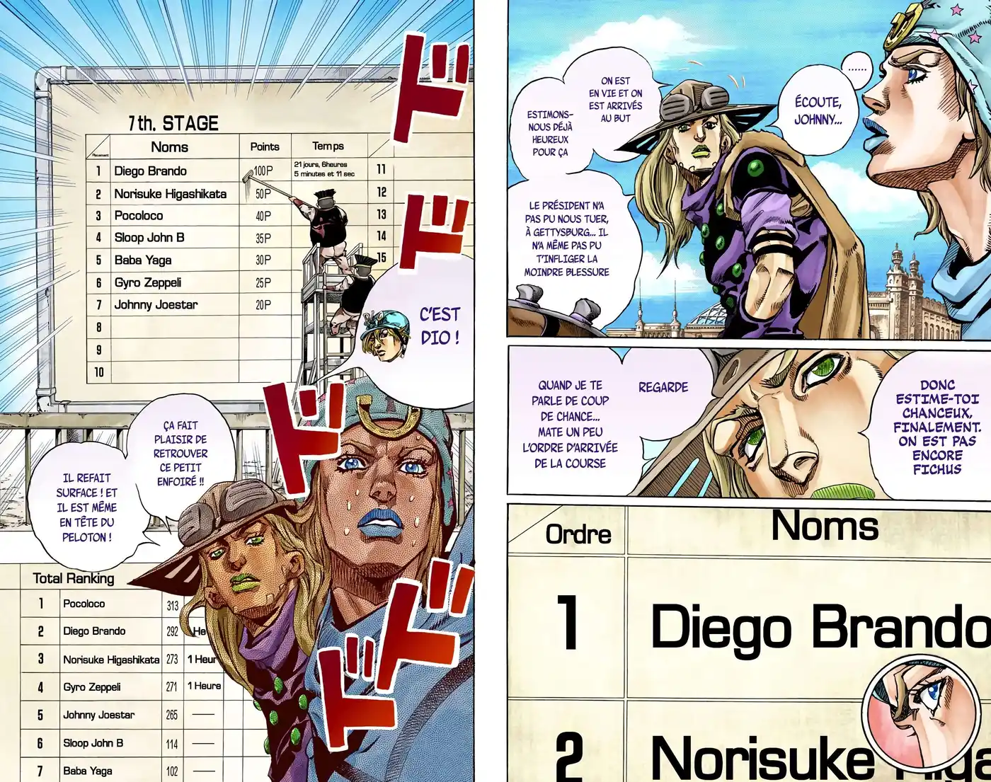 JoJo’s Bizarre Adventure : Steel Ball Run 16 page 7