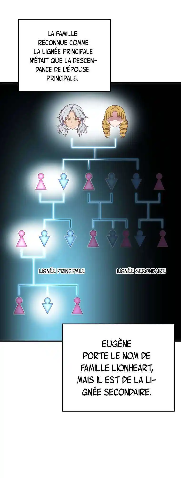 Damn Reincarnation 2 page 4