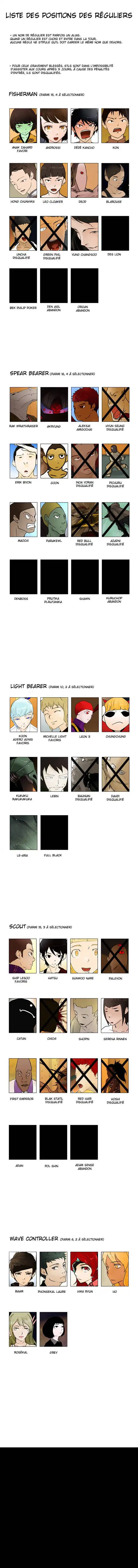 Tower of God 29 page 7