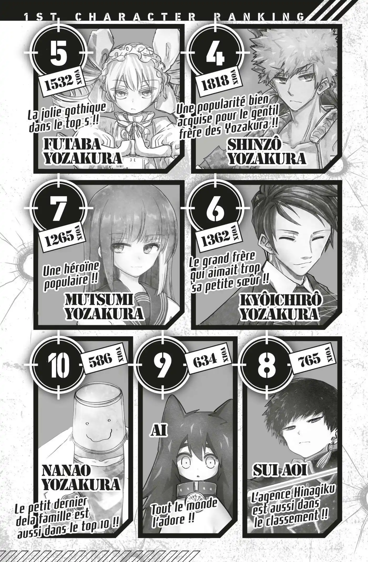 Yozakura-san Chi no Daisakusen 114.5 page 2
