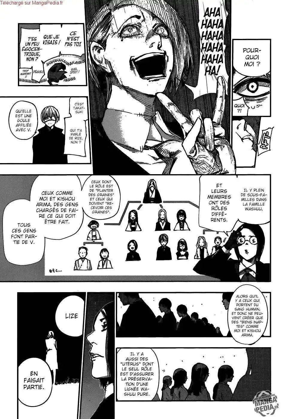 Tokyo Ghoul Re 101 page 6