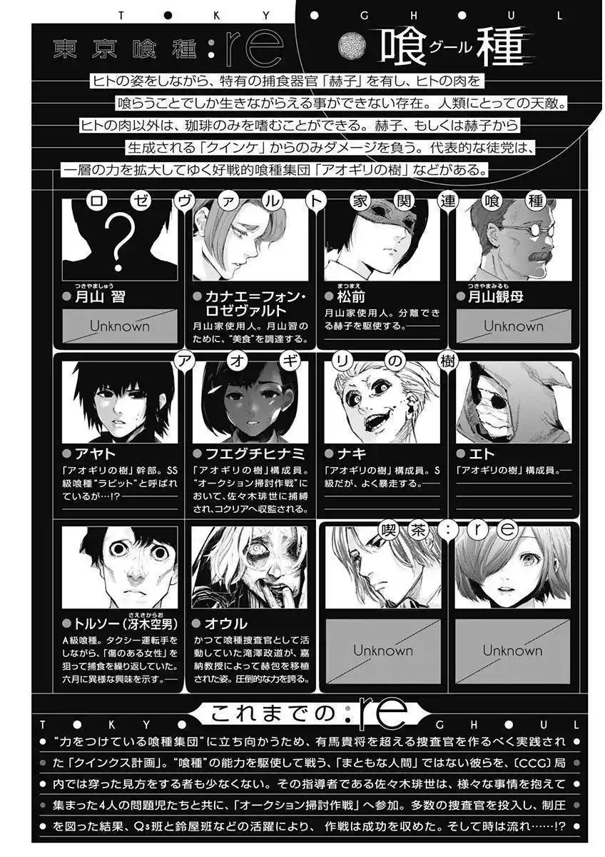 Tokyo Ghoul Re 31.5 page 4