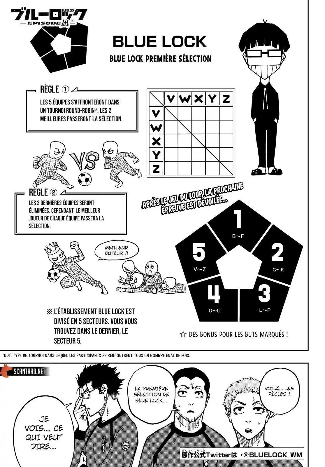 Blue Lock – Episode Nagi 5 page 4