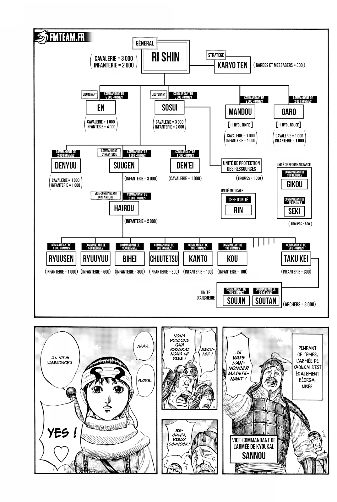 Kingdom 812 page 5
