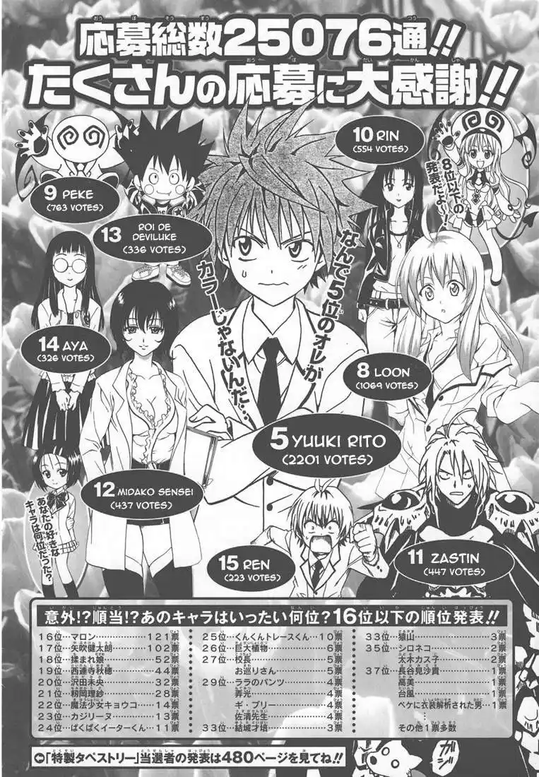 To Love-Ru 57 page 2