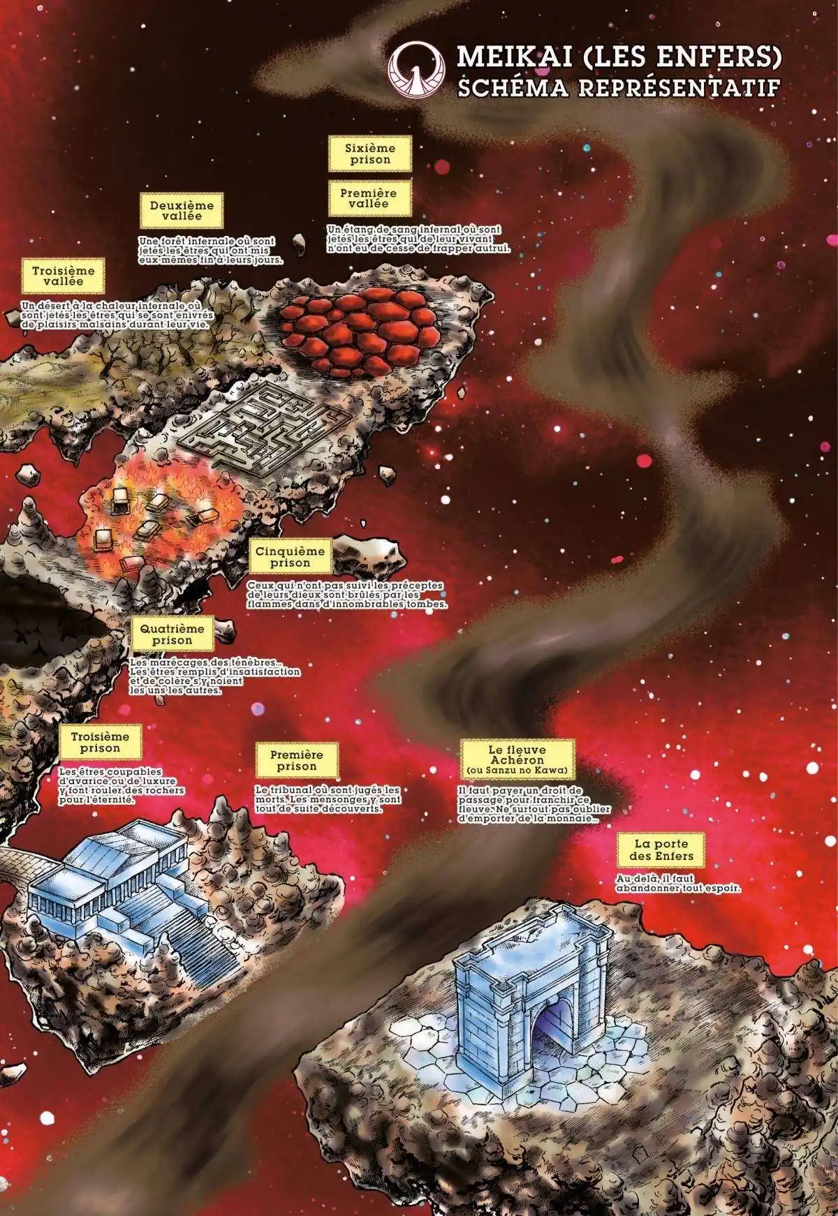 Saint Seiya – Les Chevaliers du Zodiaque 18 page 7
