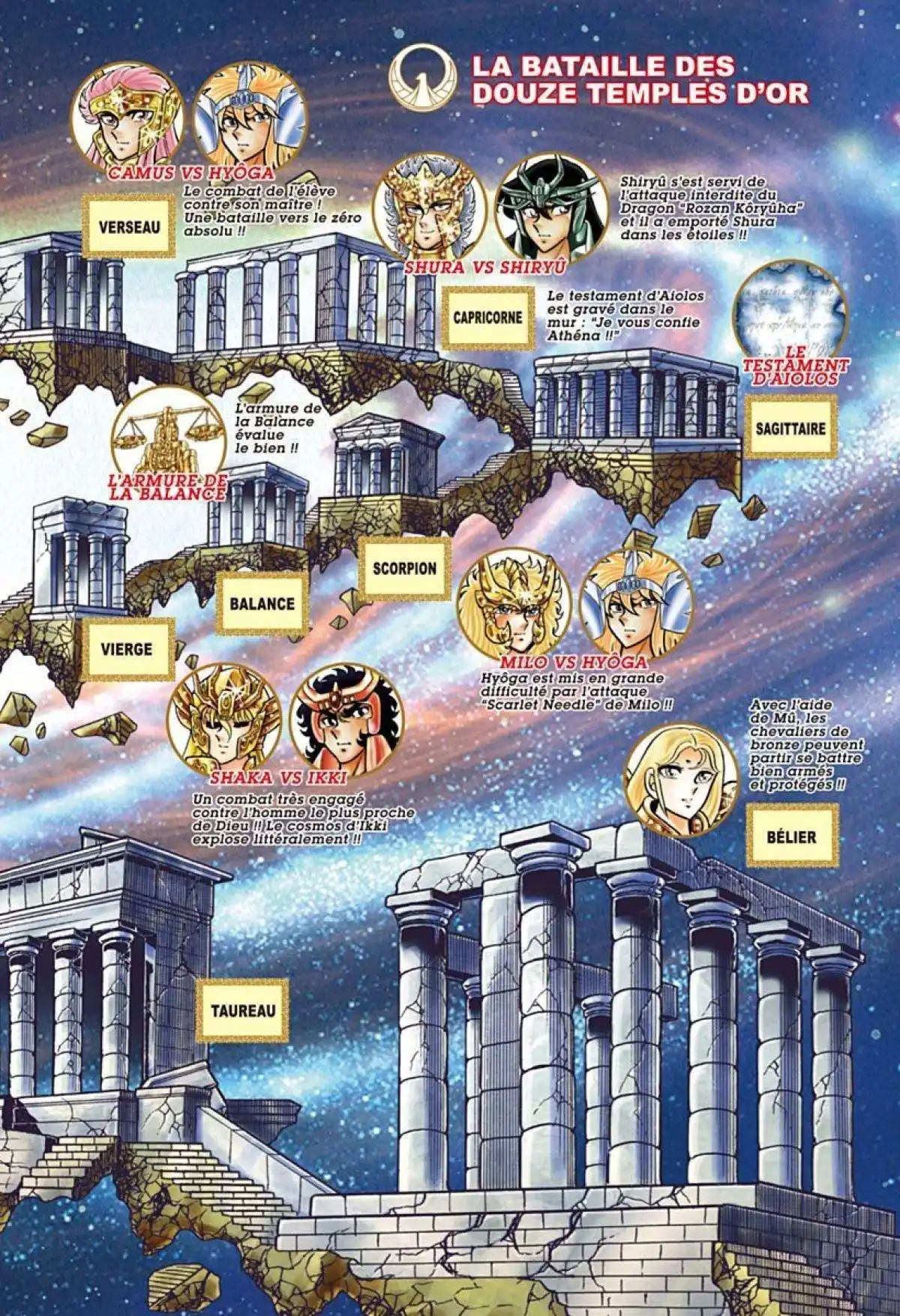 Saint Seiya – Les Chevaliers du Zodiaque 10 page 6
