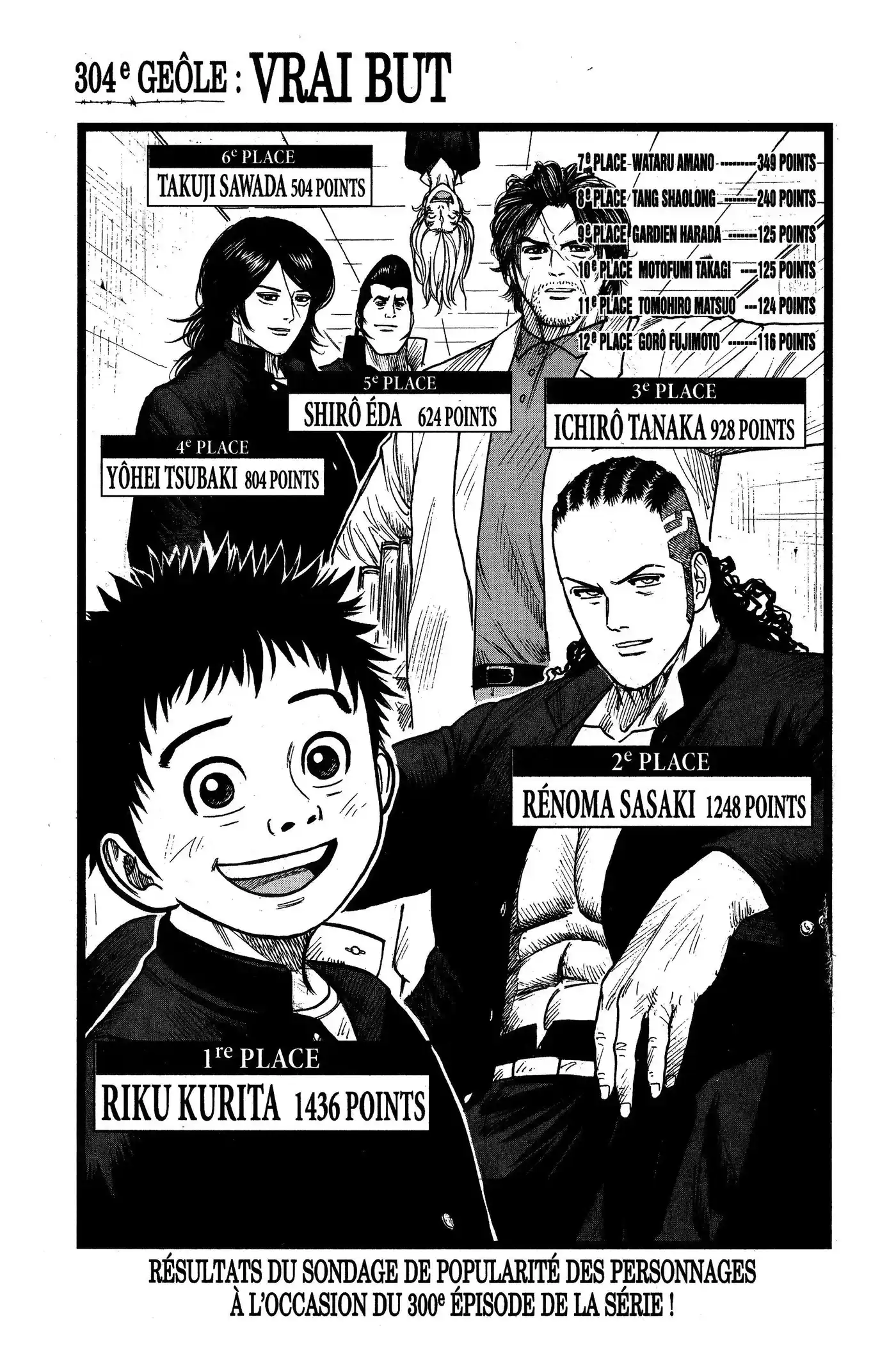 Prisonnier Riku 304 page 3