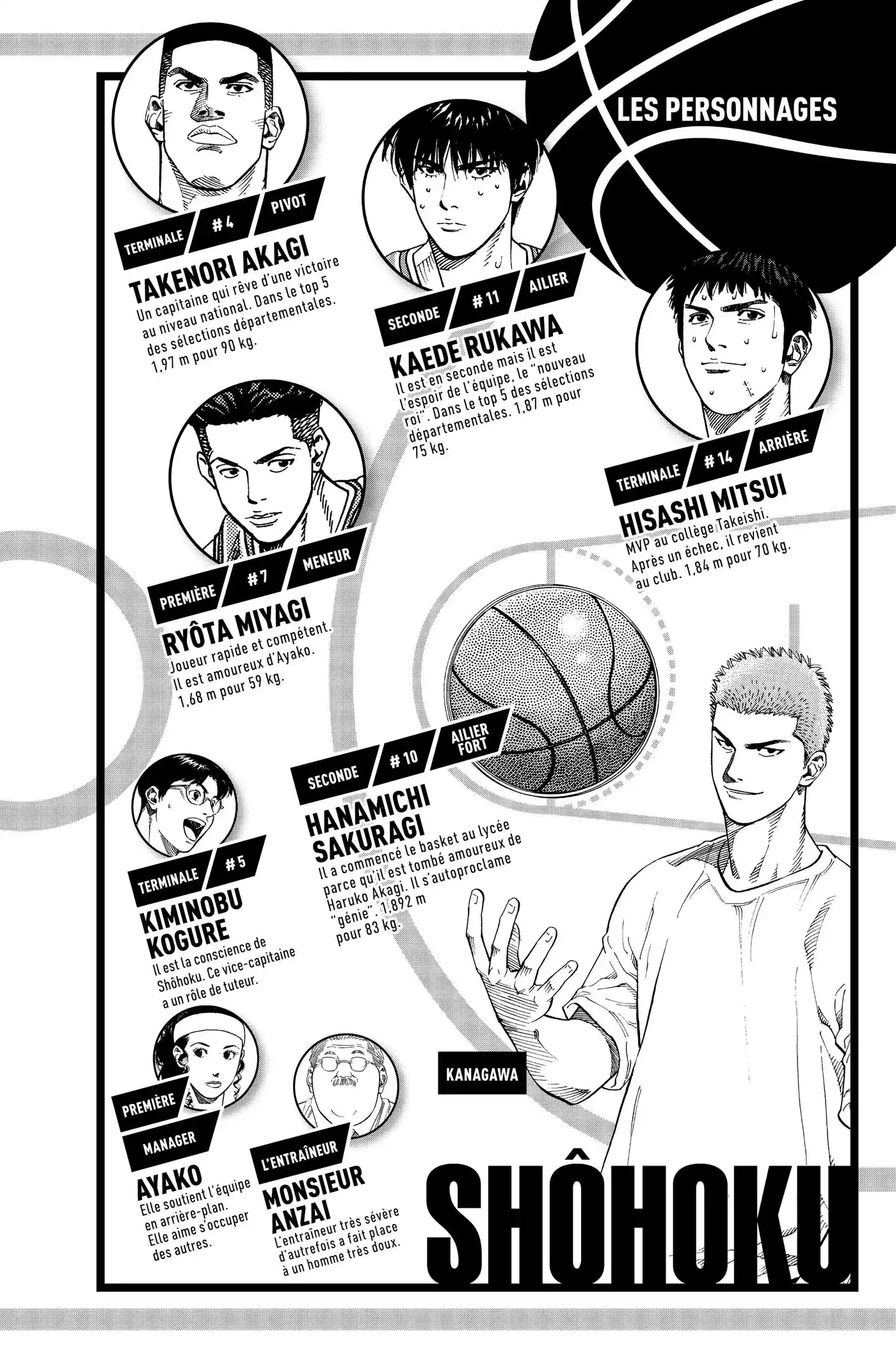 Slam Dunk 17 page 4