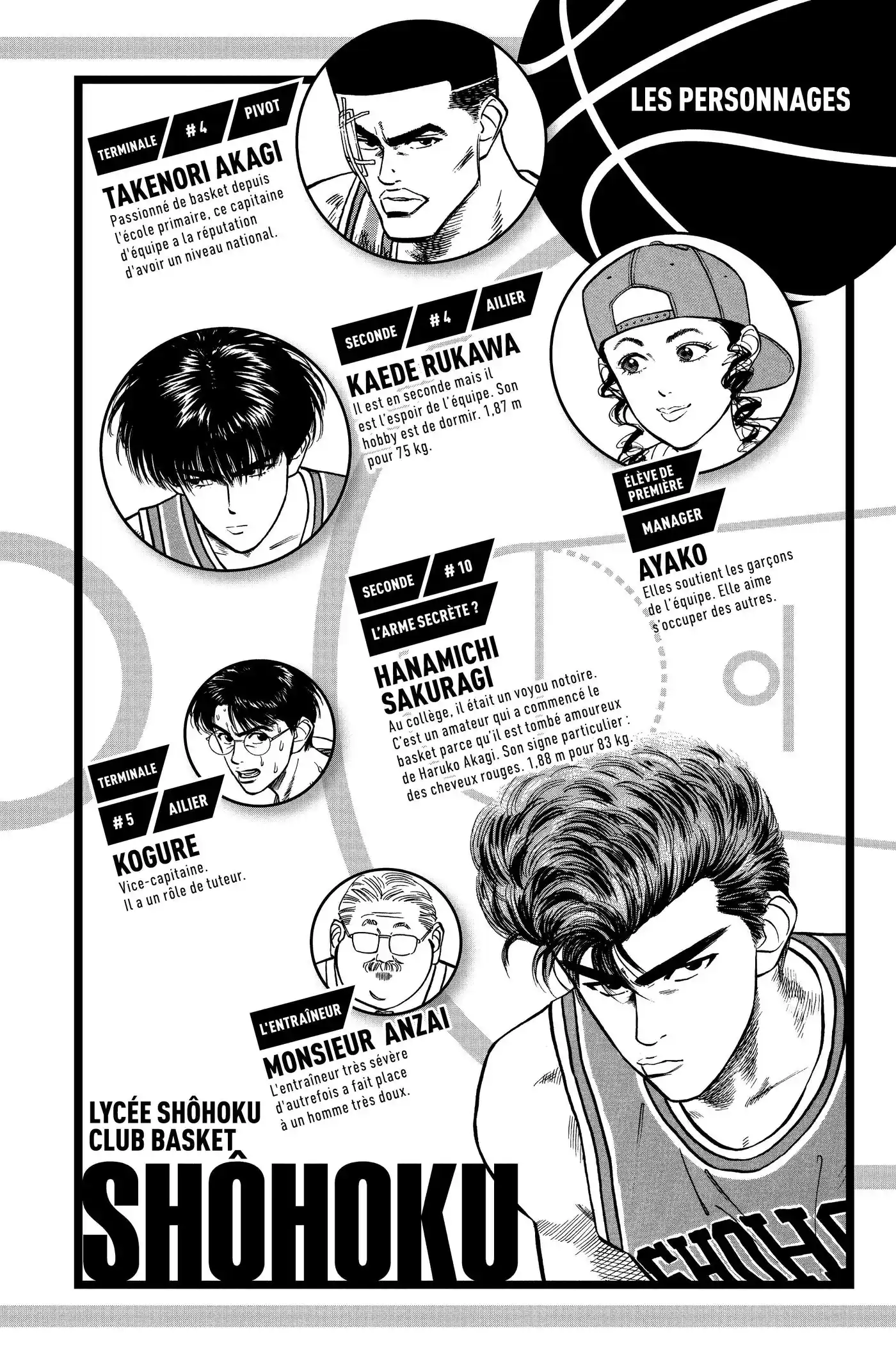Slam Dunk 5 page 4