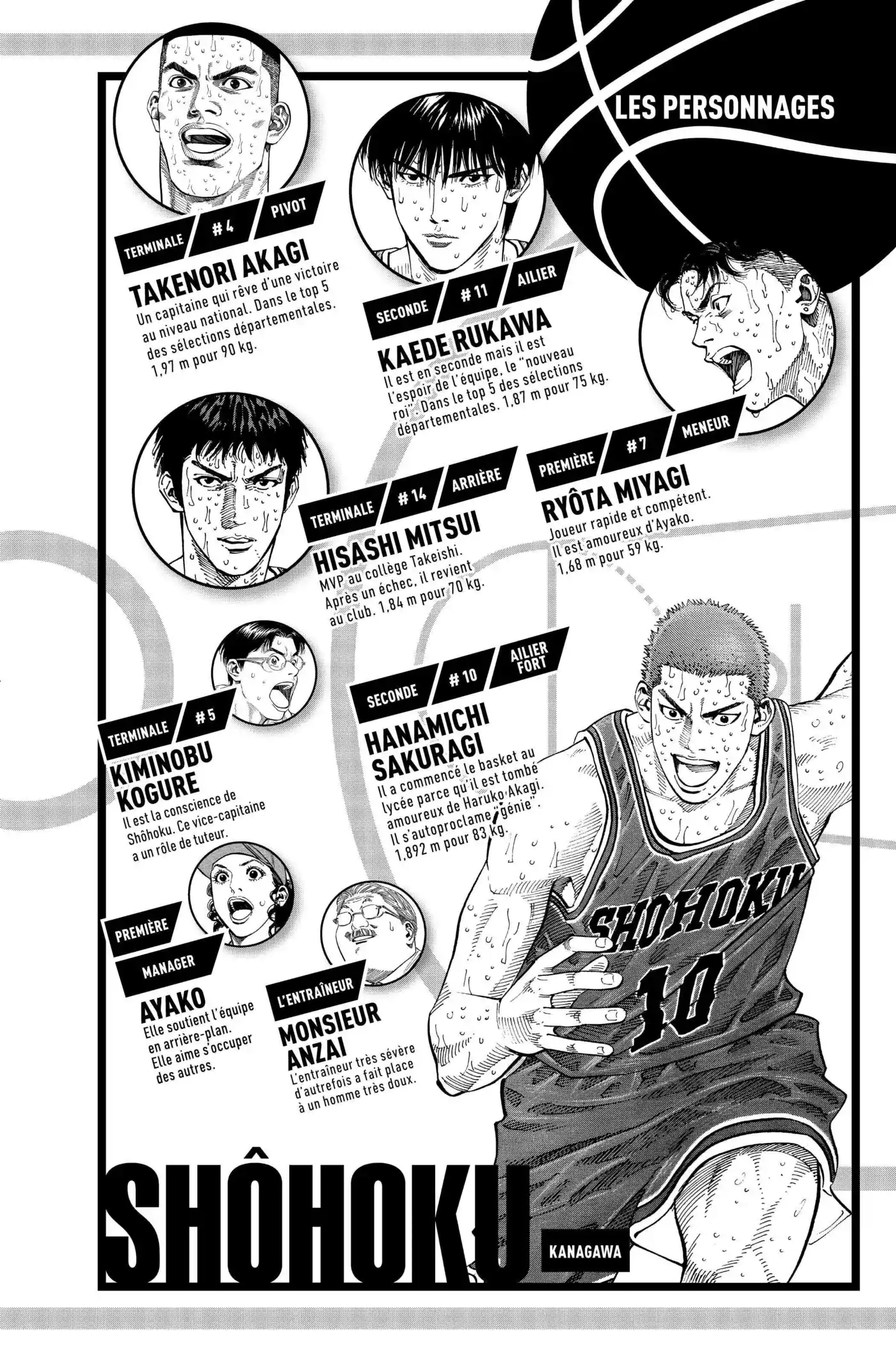 Slam Dunk 20 page 4