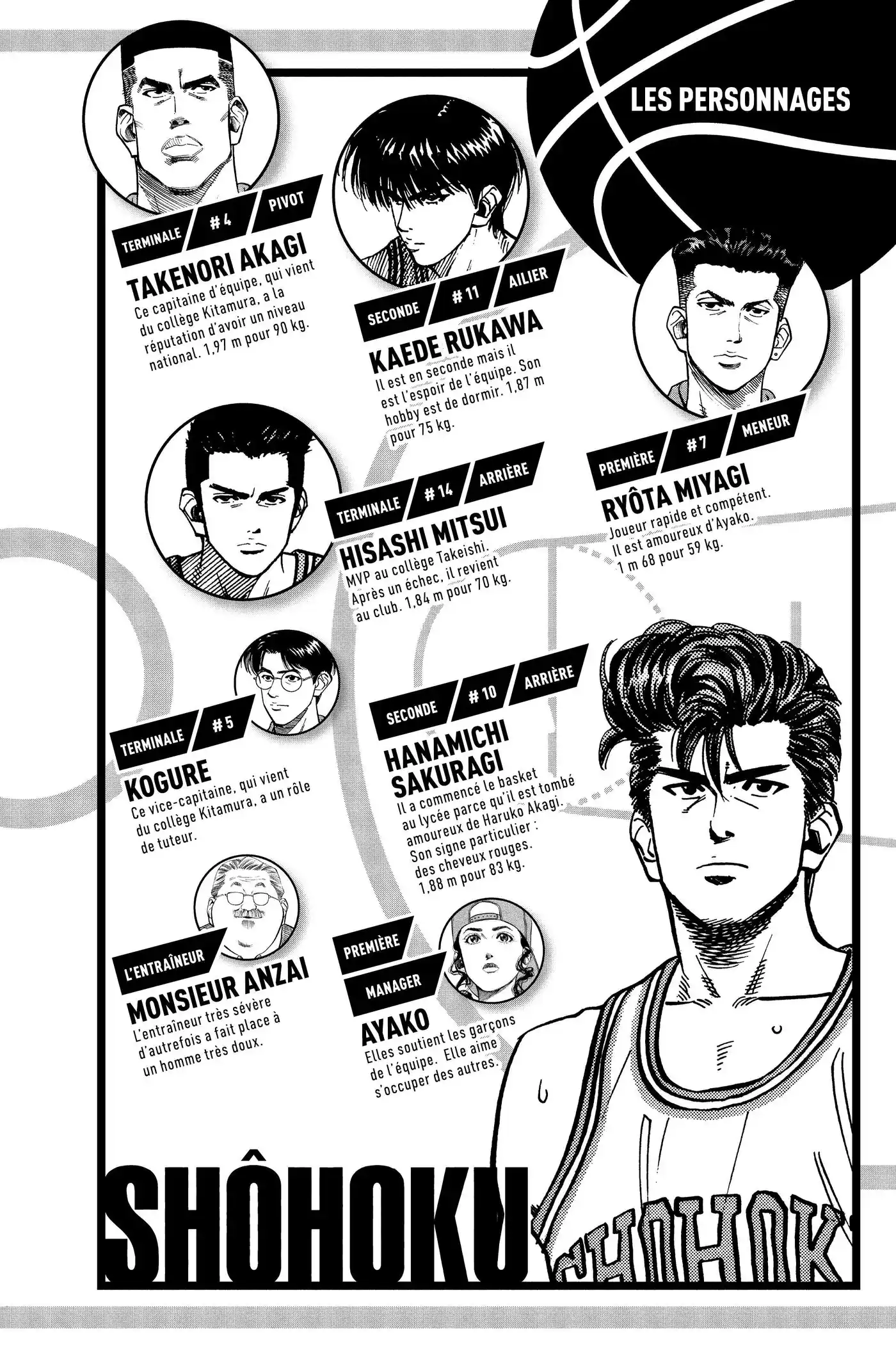 Slam Dunk 7 page 4