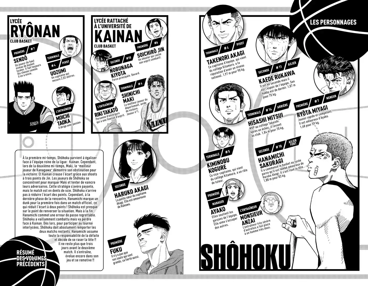 Slam Dunk 10 page 4
