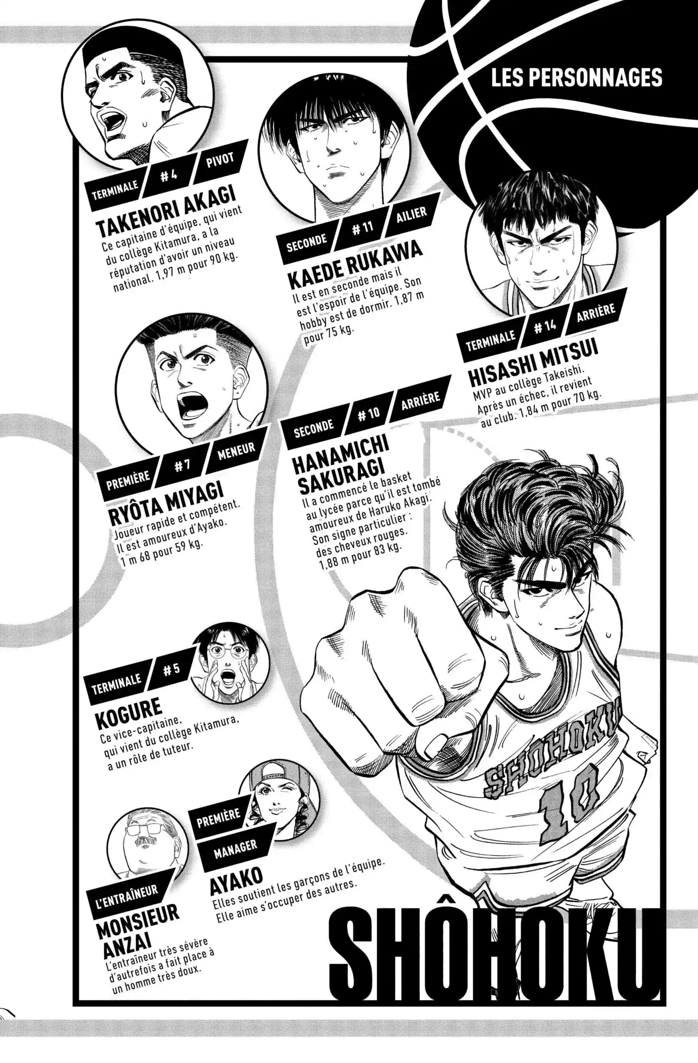 Slam Dunk 8 page 4