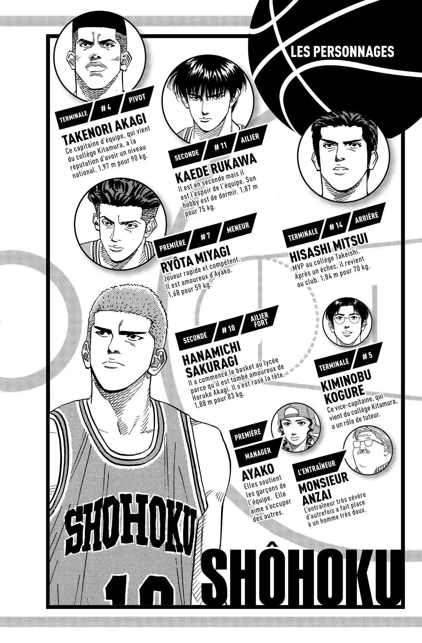 Slam Dunk 12 page 5