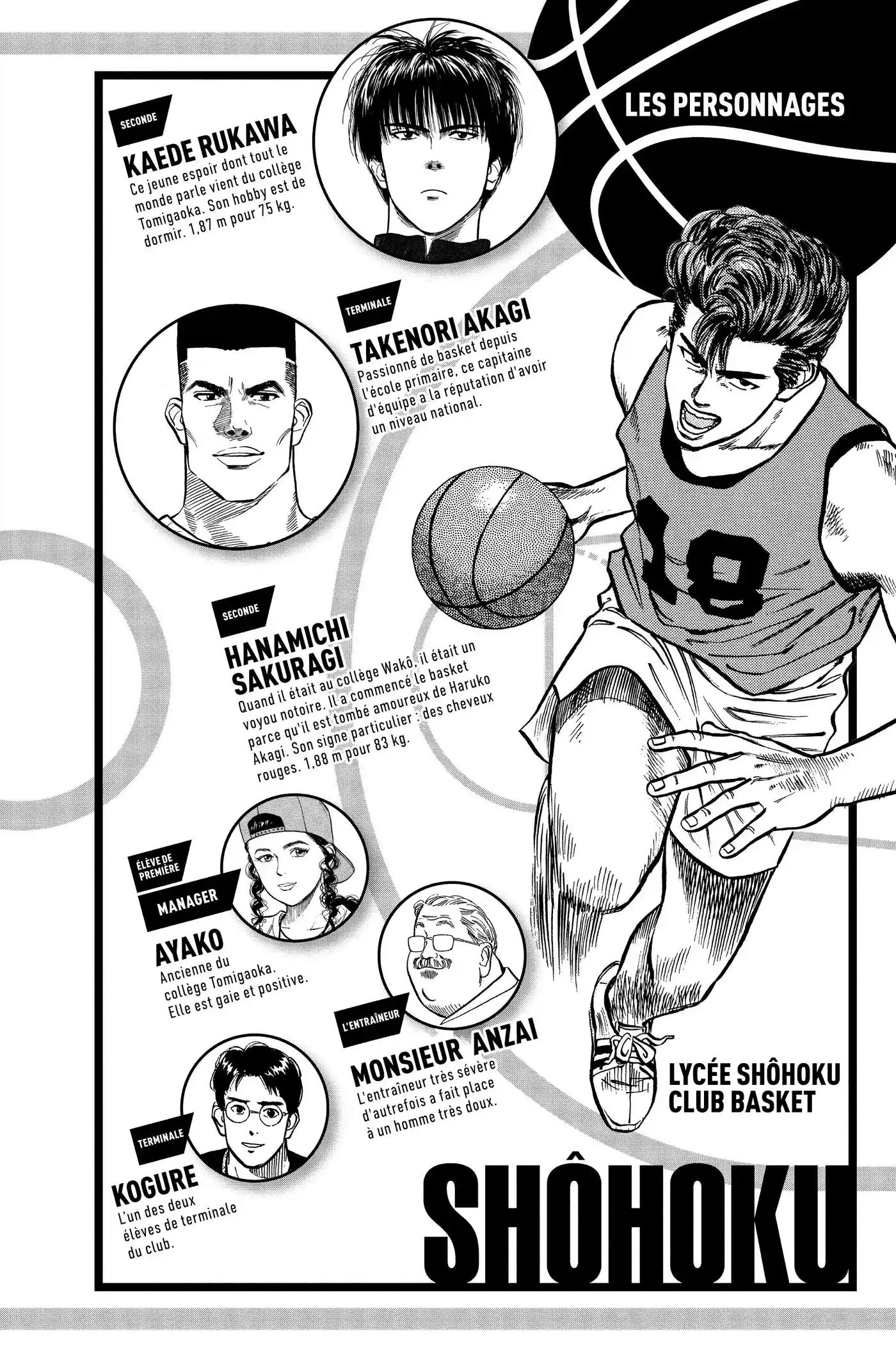 Slam Dunk 2 page 4