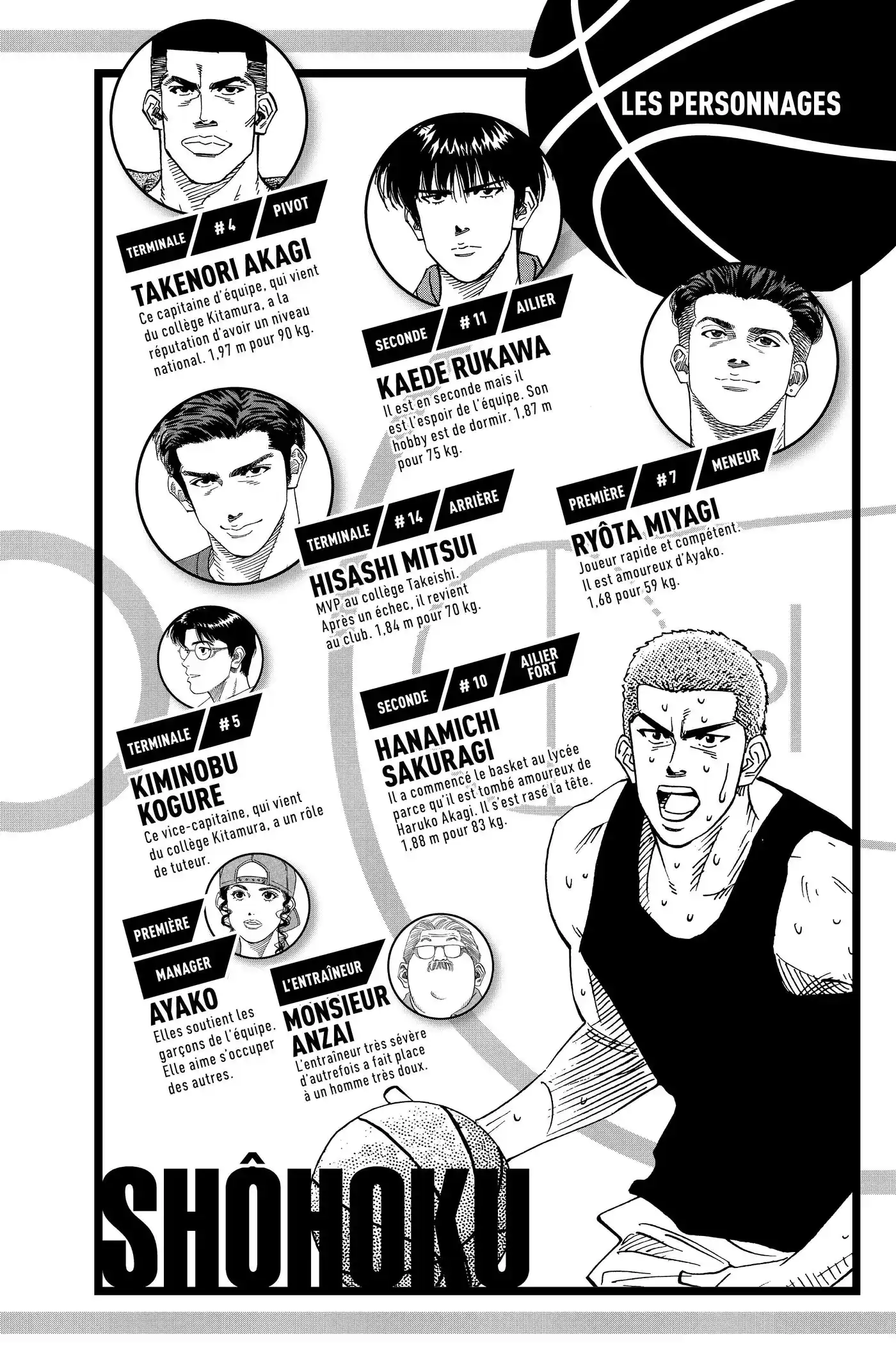 Slam Dunk 11 page 4