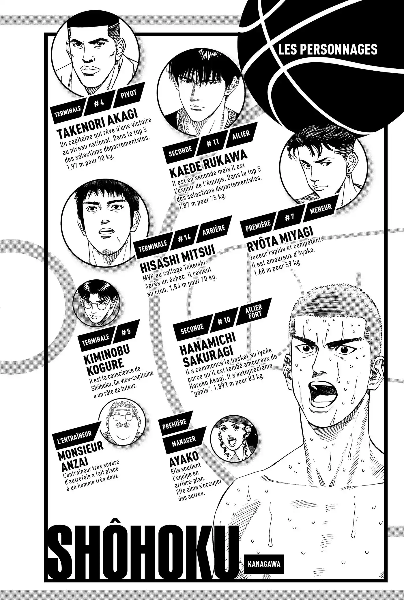 Slam Dunk 15 page 4