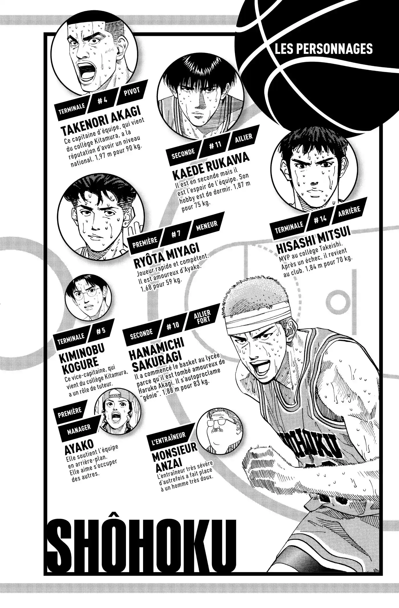 Slam Dunk 14 page 4