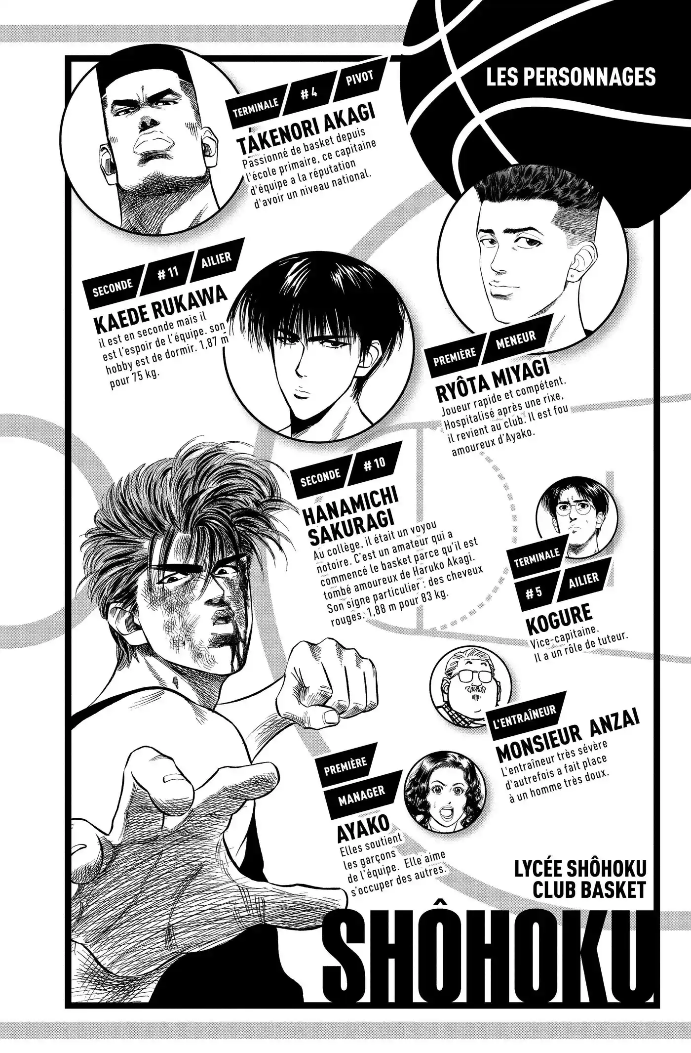 Slam Dunk 6 page 4