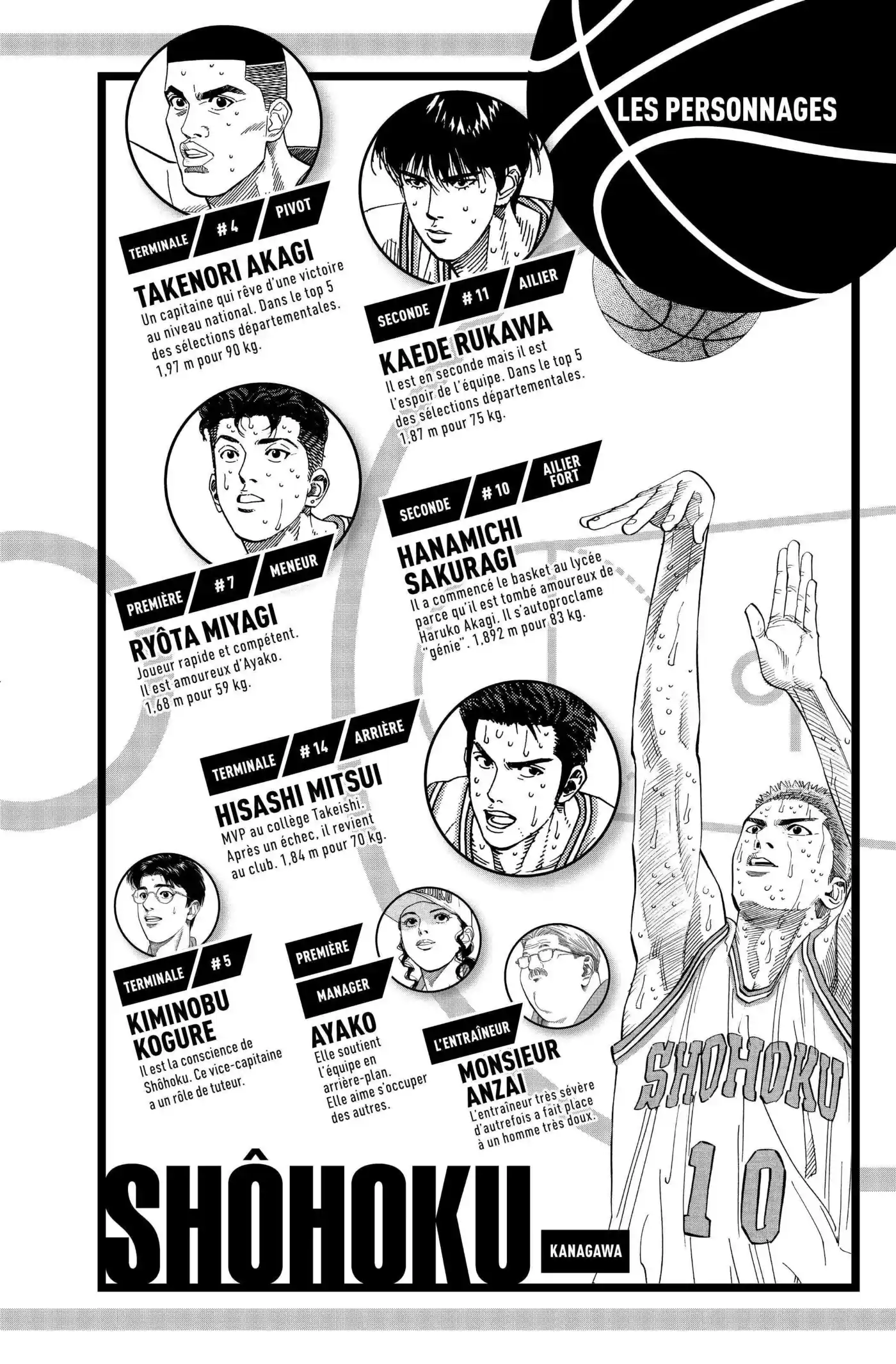 Slam Dunk 16 page 4