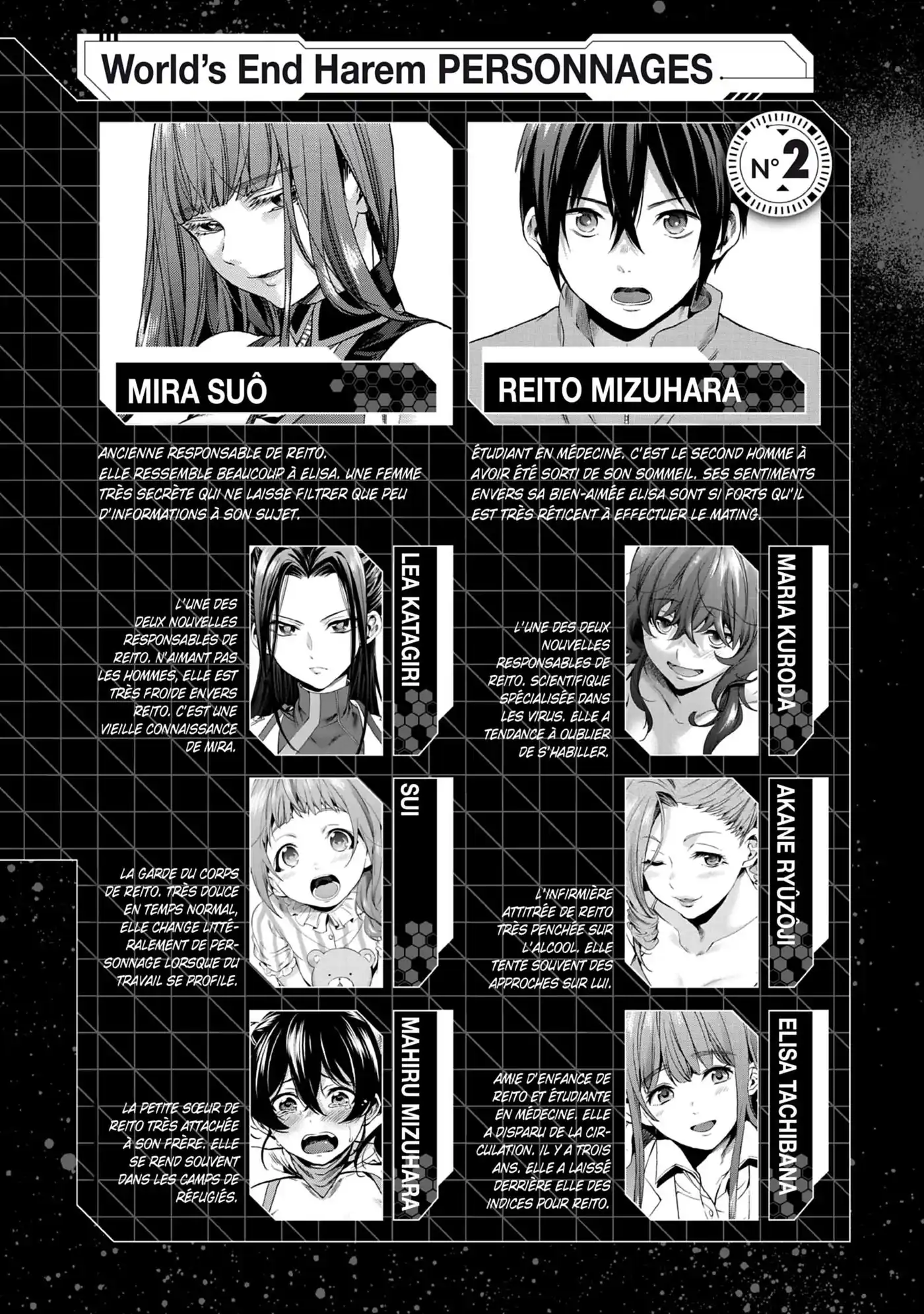 World’s End Harem 4 page 7