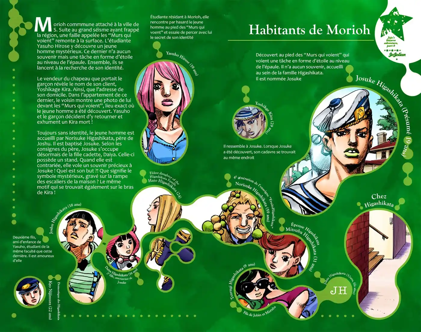 JoJo’s Bizarre Adventure : JoJolion 3 page 3