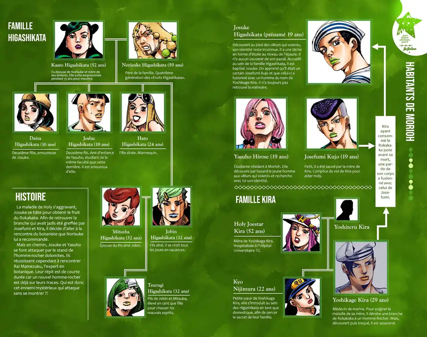 JoJo’s Bizarre Adventure : JoJolion 17 page 5
