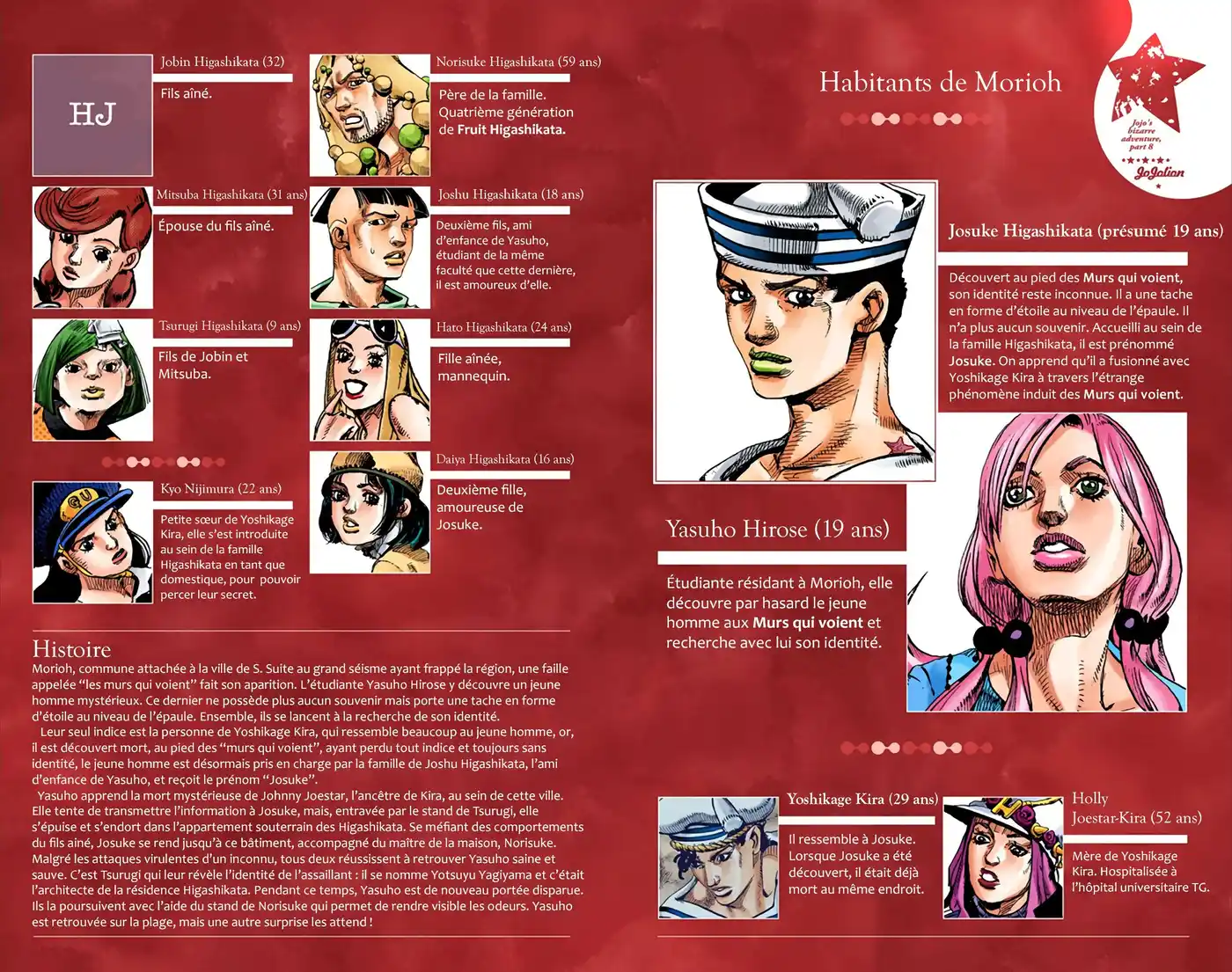 JoJo’s Bizarre Adventure : JoJolion 8 page 3