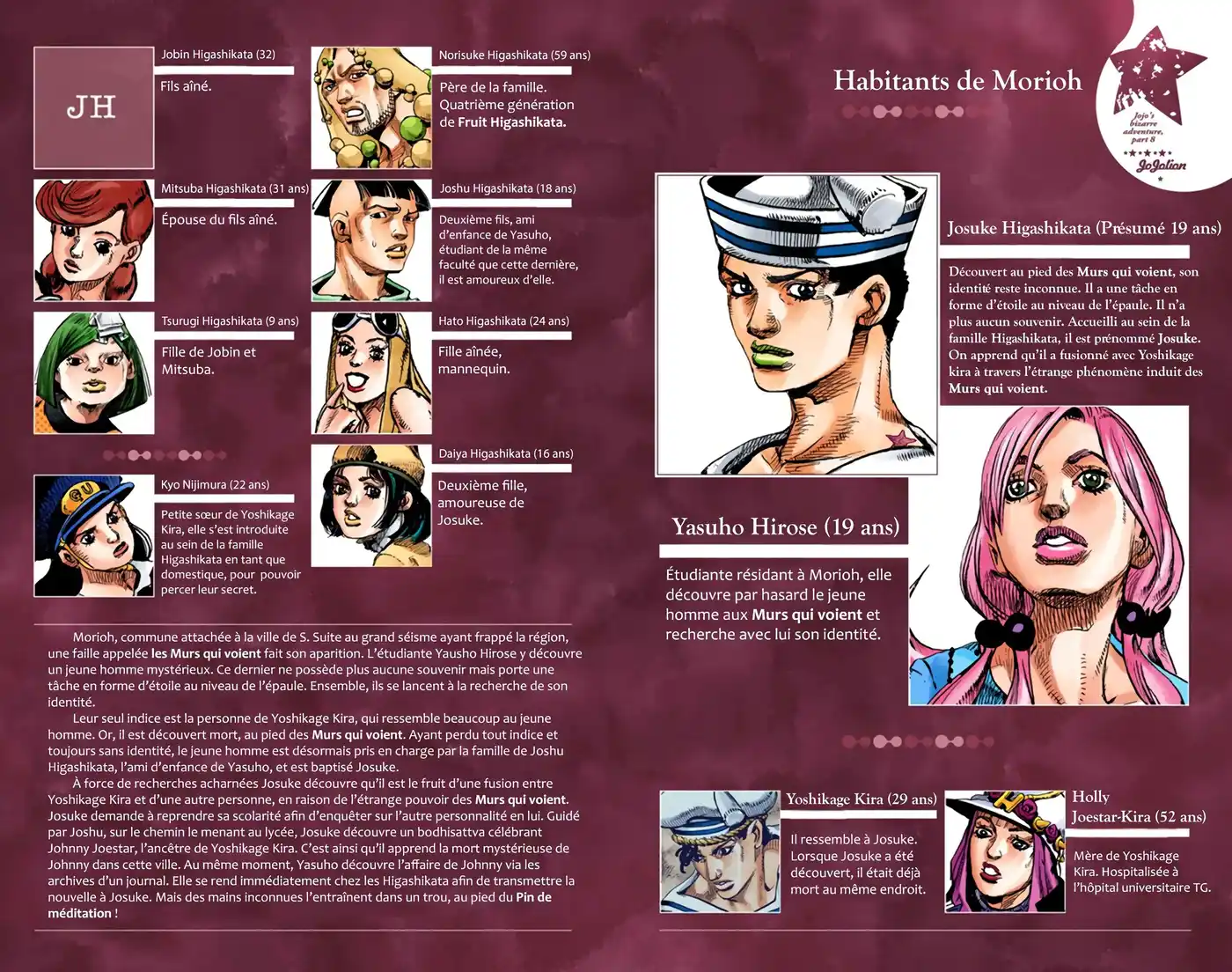 JoJo’s Bizarre Adventure : JoJolion 6 page 3