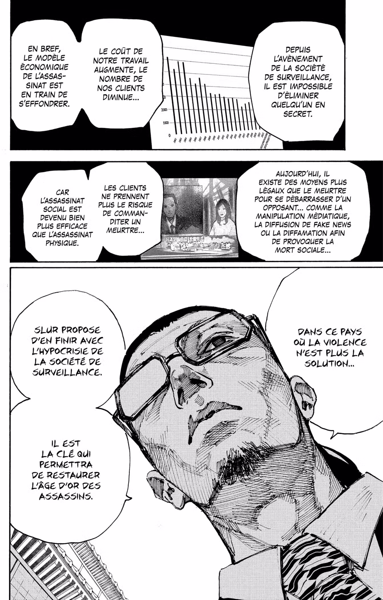 Sakamoto Days 206 page 2