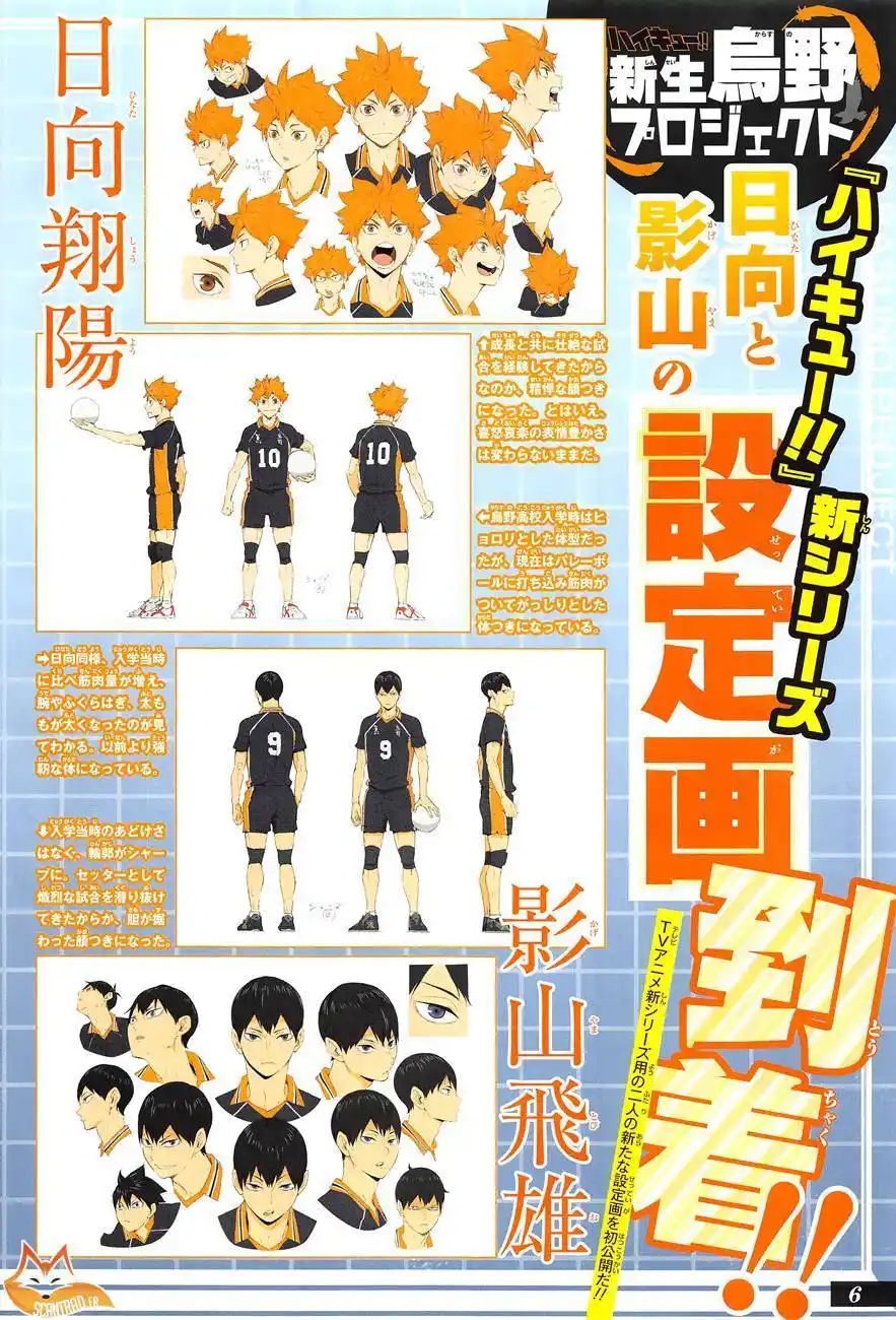 Haikyuu 354 page 20