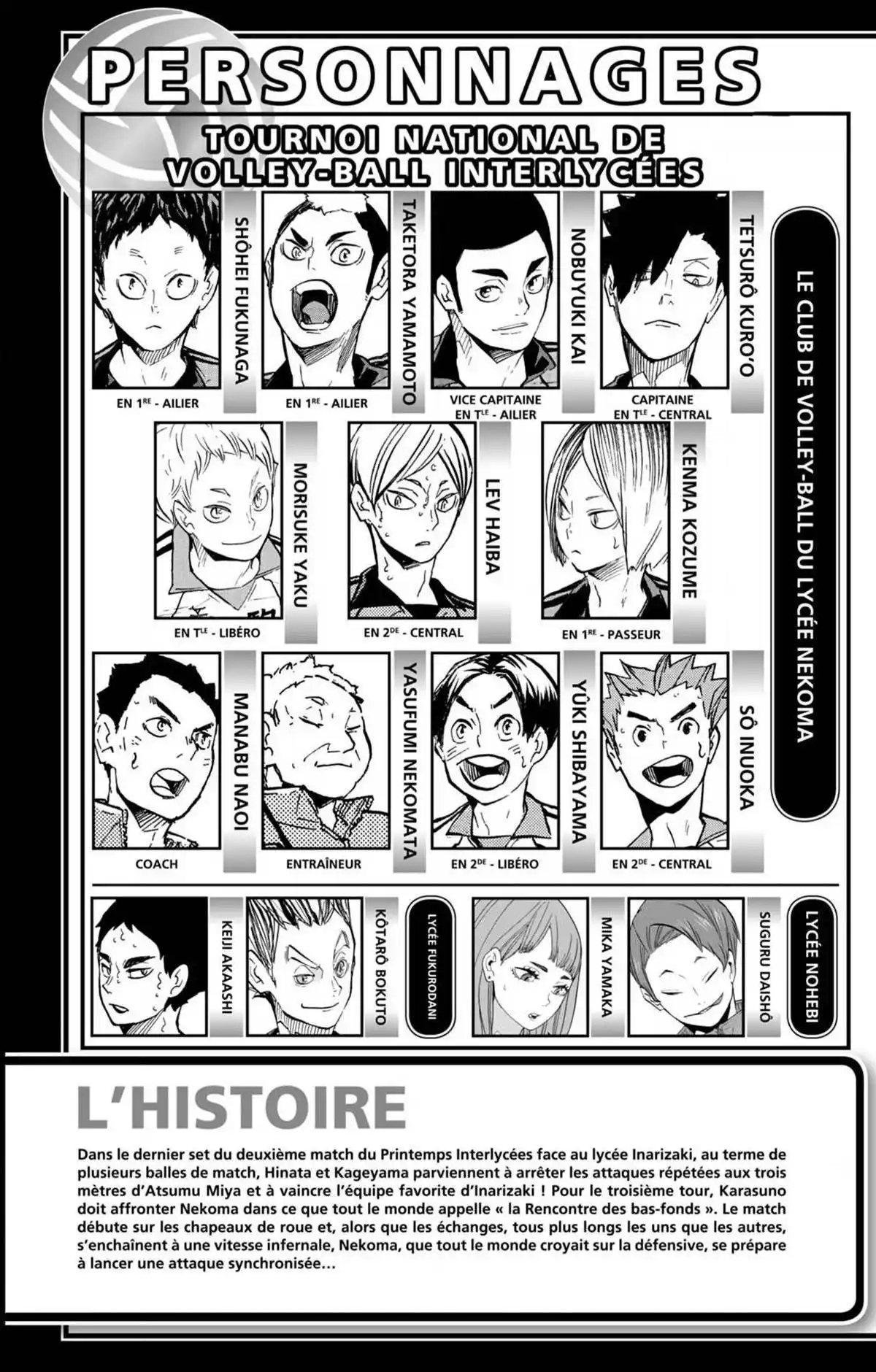 Haikyuu 297 page 4