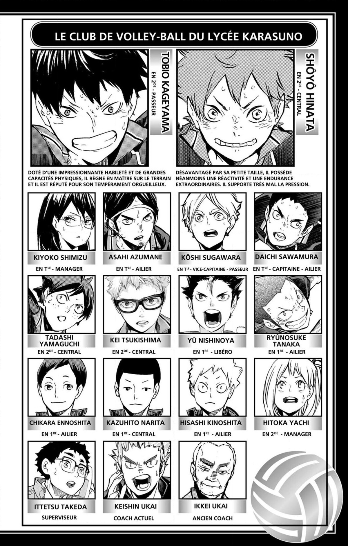 Haikyuu 306 page 3